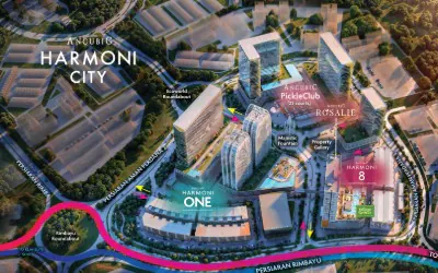 Ancubic Harmoni City